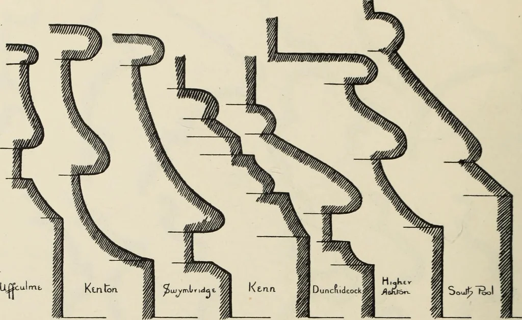 An illustration from Roodscreens and roodlofts, 1909, leaf 273
