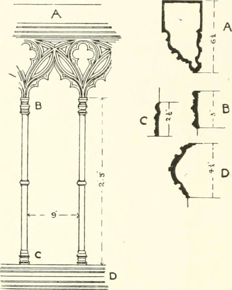 An illustration from Roodscreens and roodlofts, 1909, leaf 121