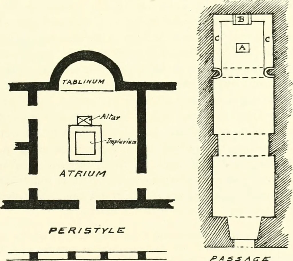 An illustration from Roodscreens and roodlofts, 1909, leaf 40