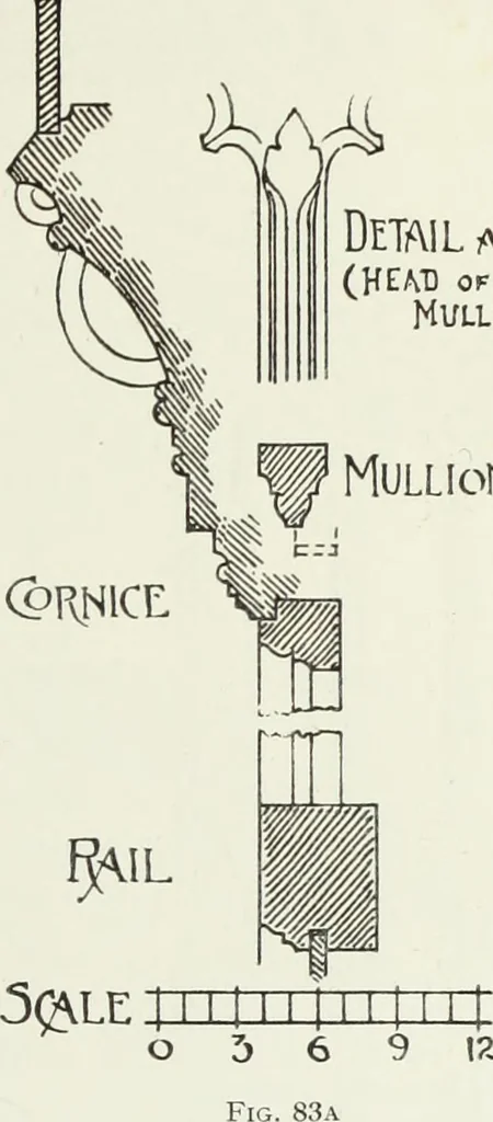 An illustration from Roodscreens and roodlofts, 1909, leaf 226