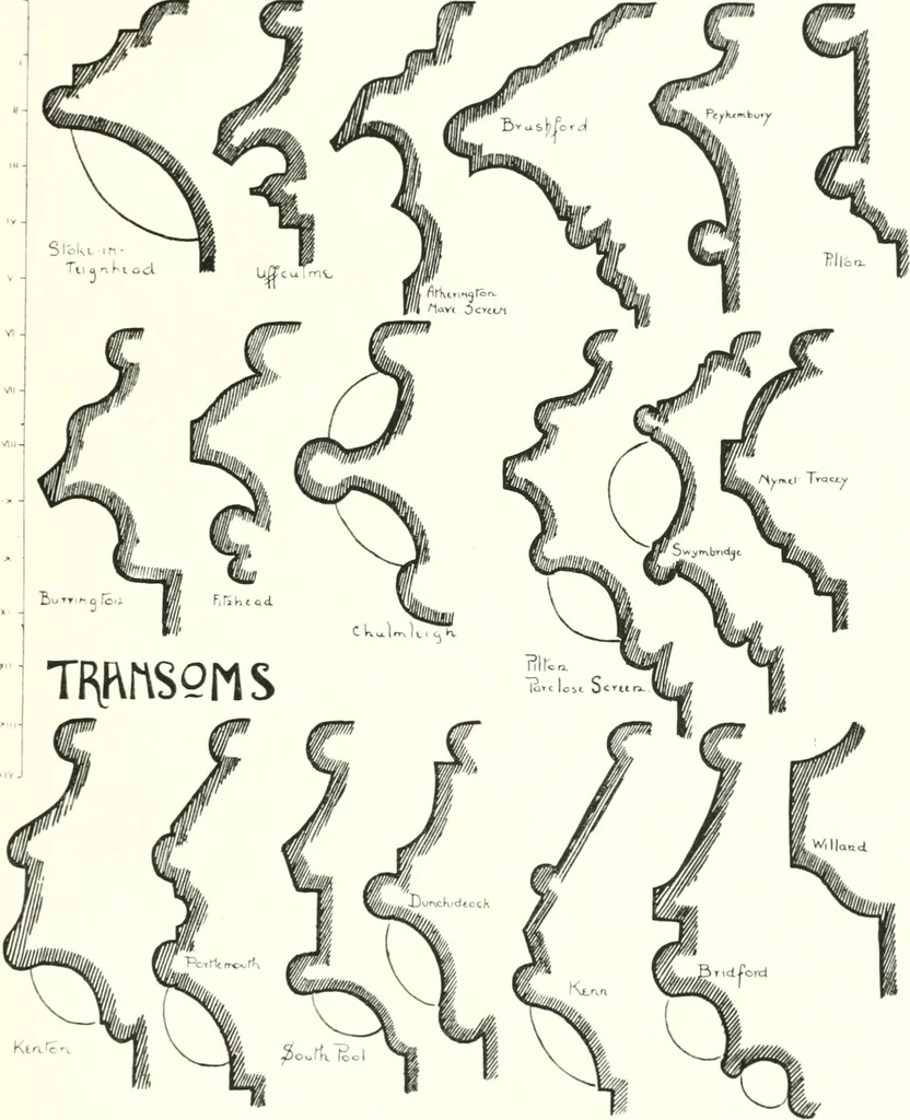 An illustration from Roodscreens and roodlofts, 1909, leaf 272