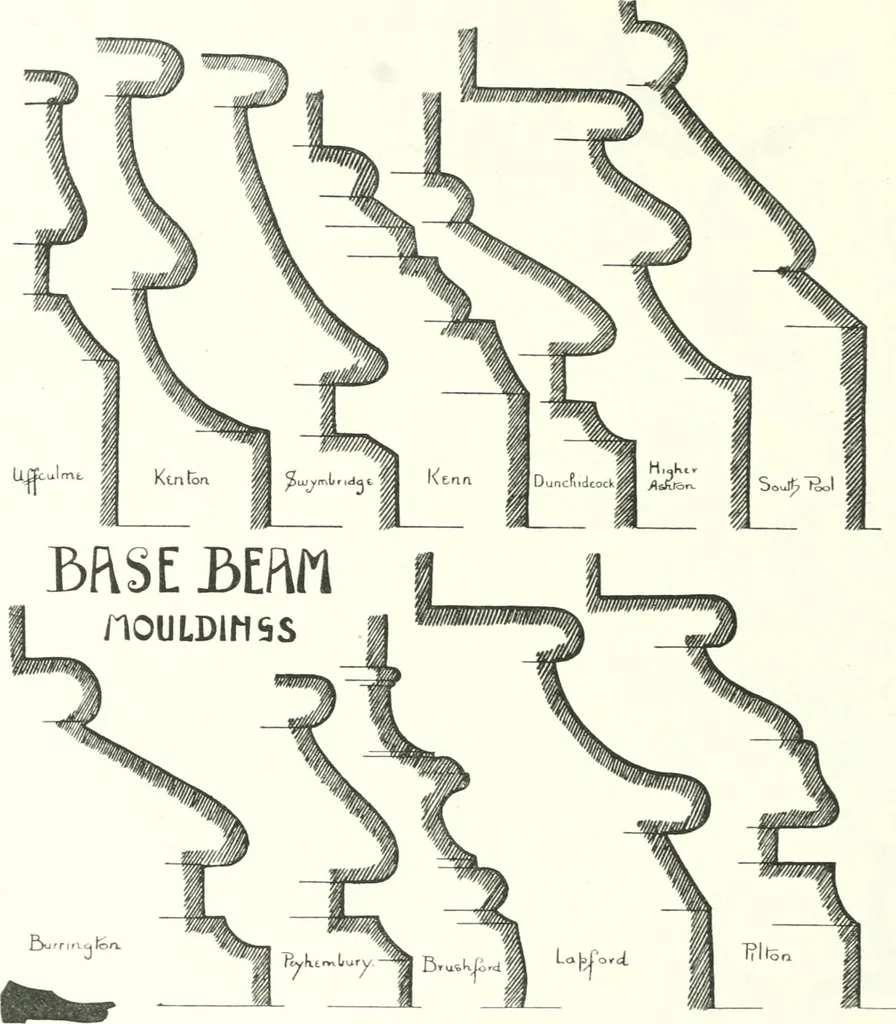 An illustration from Roodscreens and roodlofts, 1909, leaf 273