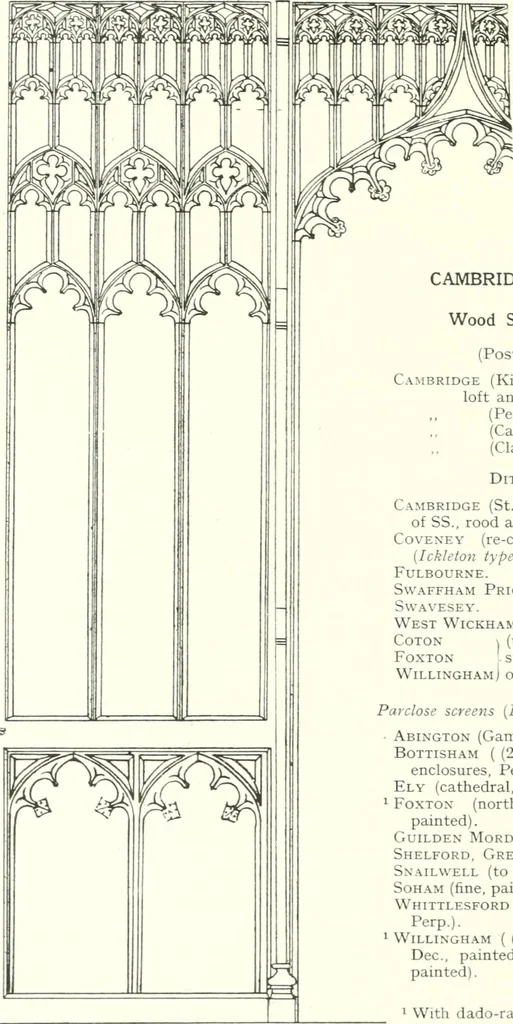 An illustration from Roodscreens and roodlofts, 1909, leaf 321