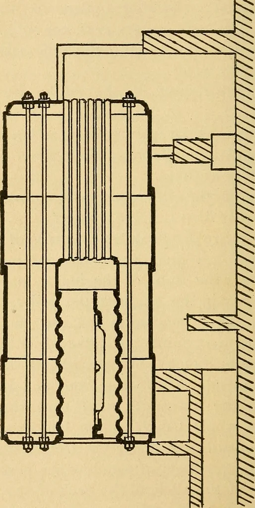 An illustration from Roper's catechism for steam engineers and electricians .., 1899, leaf 103