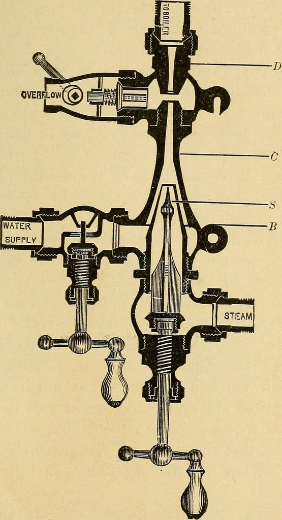 An illustration from Roper's catechism for steam engineers and electricians .., 1899, leaf 168