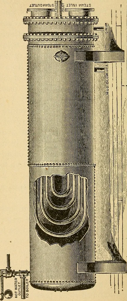 An illustration from Roper's catechism for steam engineers and electricians .., 1899, leaf 177