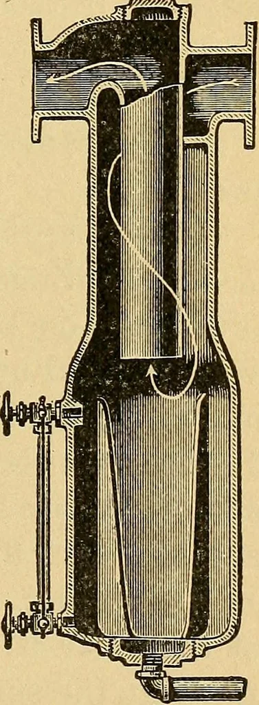 An illustration from Roper's catechism for steam engineers and electricians .., 1899, leaf 192