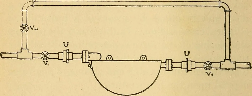 An illustration from Roper's catechism for steam engineers and electricians .., 1899, leaf 195