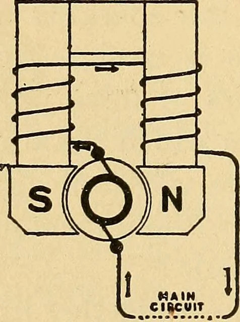 An illustration from Roper's catechism for steam engineers and electricians .., 1899, leaf 321