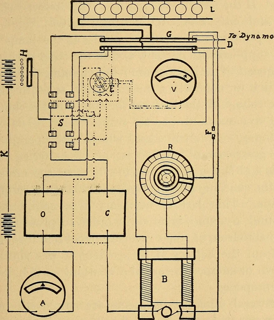 An illustration from Roper's catechism for steam engineers and electricians .., 1899, leaf 360