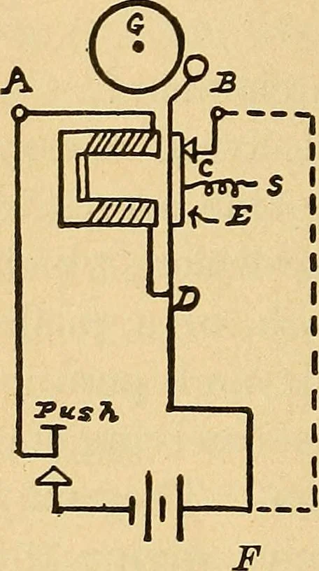 An illustration from Roper's catechism for steam engineers and electricians .., 1899, leaf 363