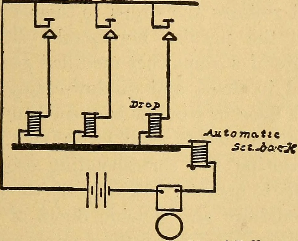 An illustration from Roper's catechism for steam engineers and electricians .., 1899, leaf 366