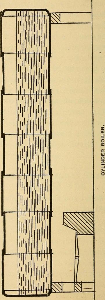 An illustration from Roper's catechism for steam engineers and electricians .., 1899, leaf 97