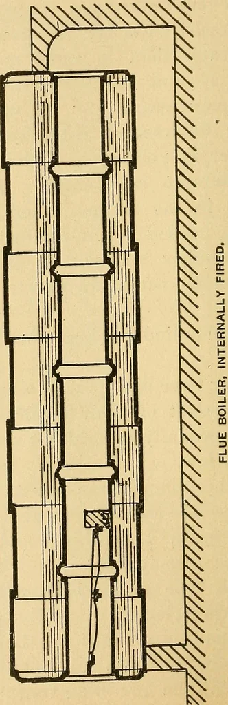 An illustration from Roper's catechism for steam engineers and electricians .., 1899, leaf 99