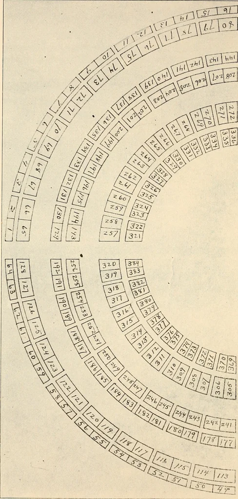 An illustration from Rosemond Grove Cemetery Association : historical sketch ; by-laws ; Soldiers' Monument : dedication exercises ; addresses, 1905, leaf 19