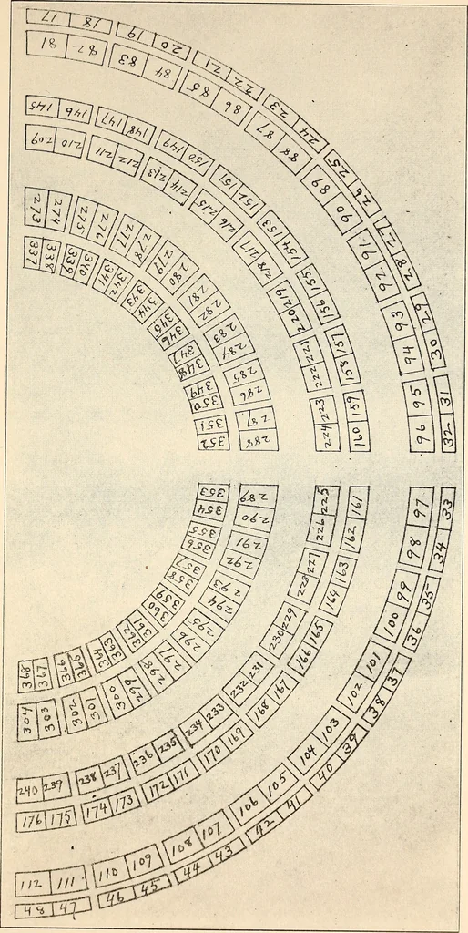 An illustration from Rosemond Grove Cemetery Association : historical sketch ; by-laws ; Soldiers' Monument : dedication exercises ; addresses, 1905, leaf 20