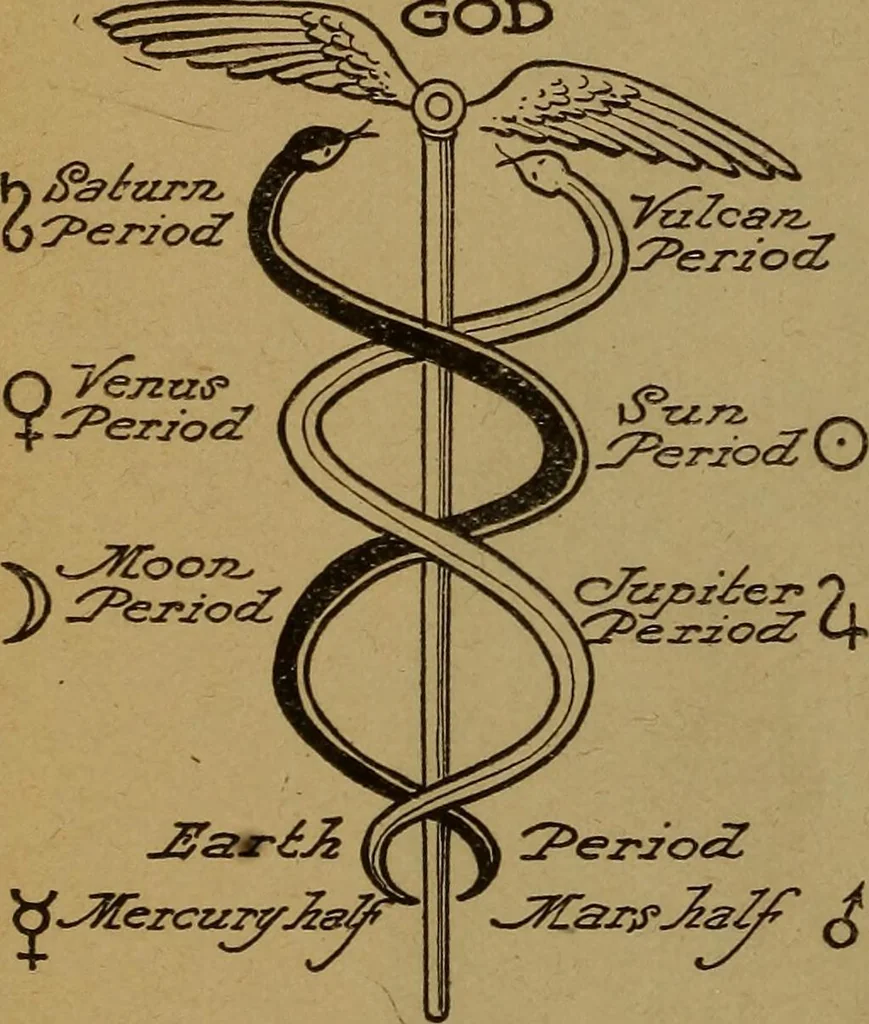 An illustration from The Rosicrucian cosmo-conception; or, Christian occult science, an elementary treatise upon man's past evolution, present constitution and future development, 1909, leaf 545