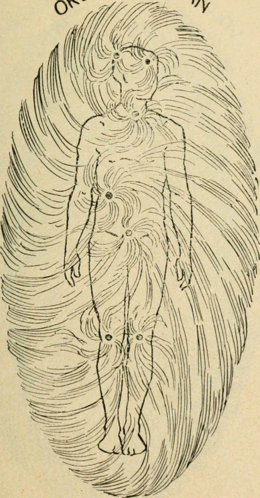 An illustration from The Rosicrucian cosmo-conception : or, Mystic Christianity ; an elementary treatise upon man's past evolution, present constitution and future development, 1920, leaf 74