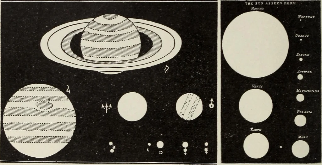 An illustration from Rosicrucian fundamentals : an exposition of the Rosicrucian synthesis of religion, science and philosophy, in fourteen complete instructions, 1920, leaf 189