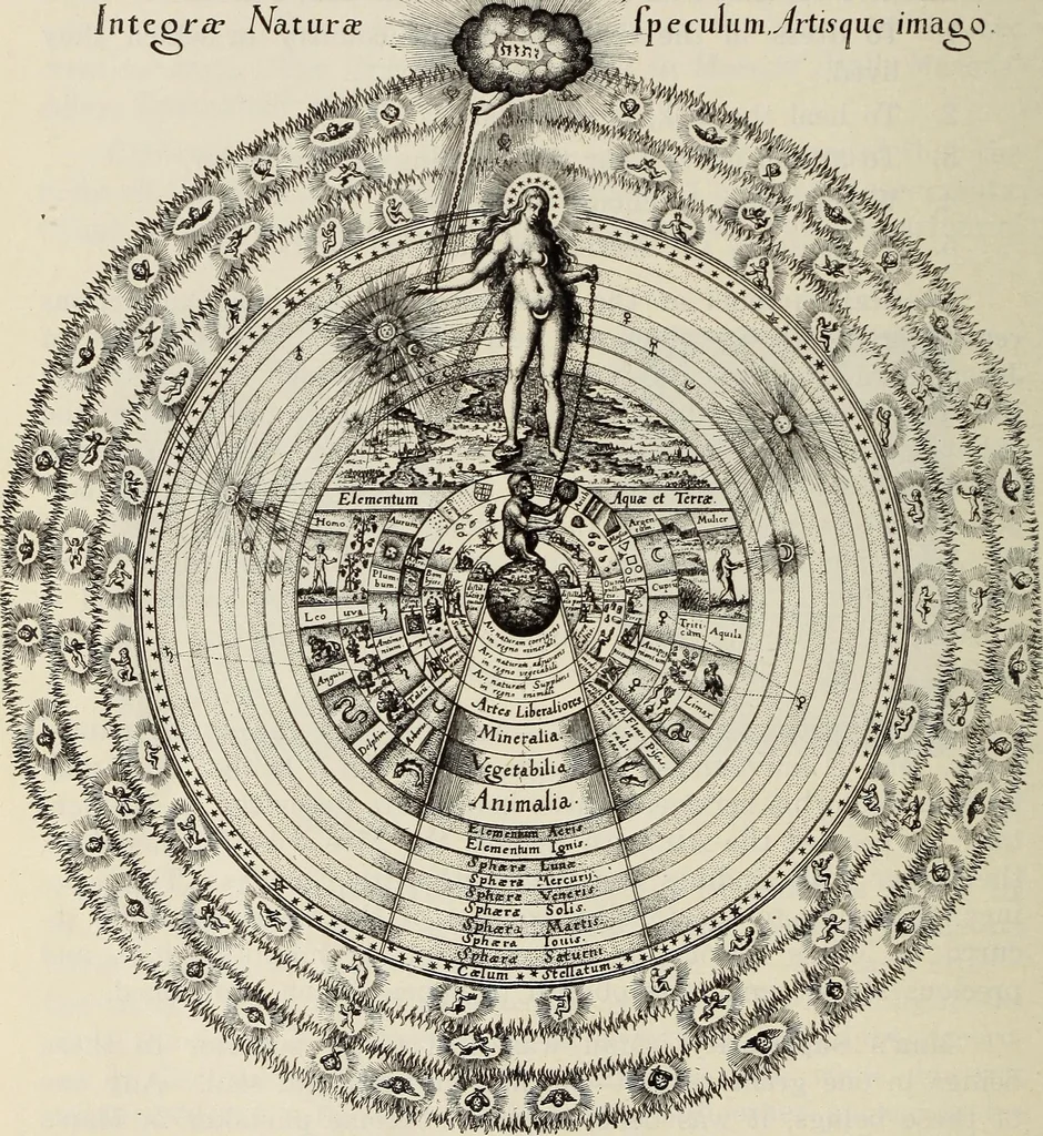 An illustration from Rosicrucian fundamentals : an exposition of the Rosicrucian synthesis of religion, science and philosophy, in fourteen complete instructions, 1920, leaf 379