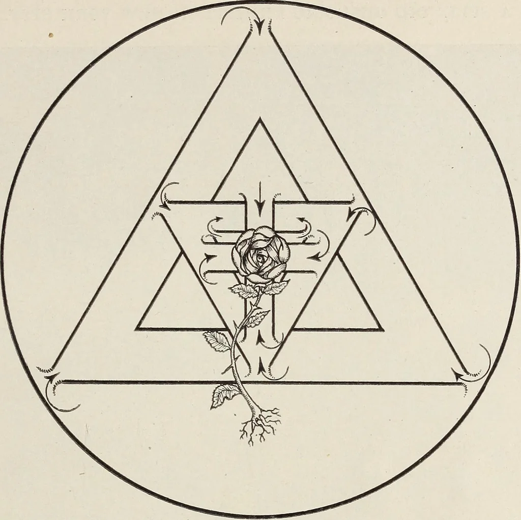 An illustration from Rosicrucian fundamentals : an exposition of the Rosicrucian synthesis of religion, science and philosophy, in fourteen complete instructions, 1920, leaf 408