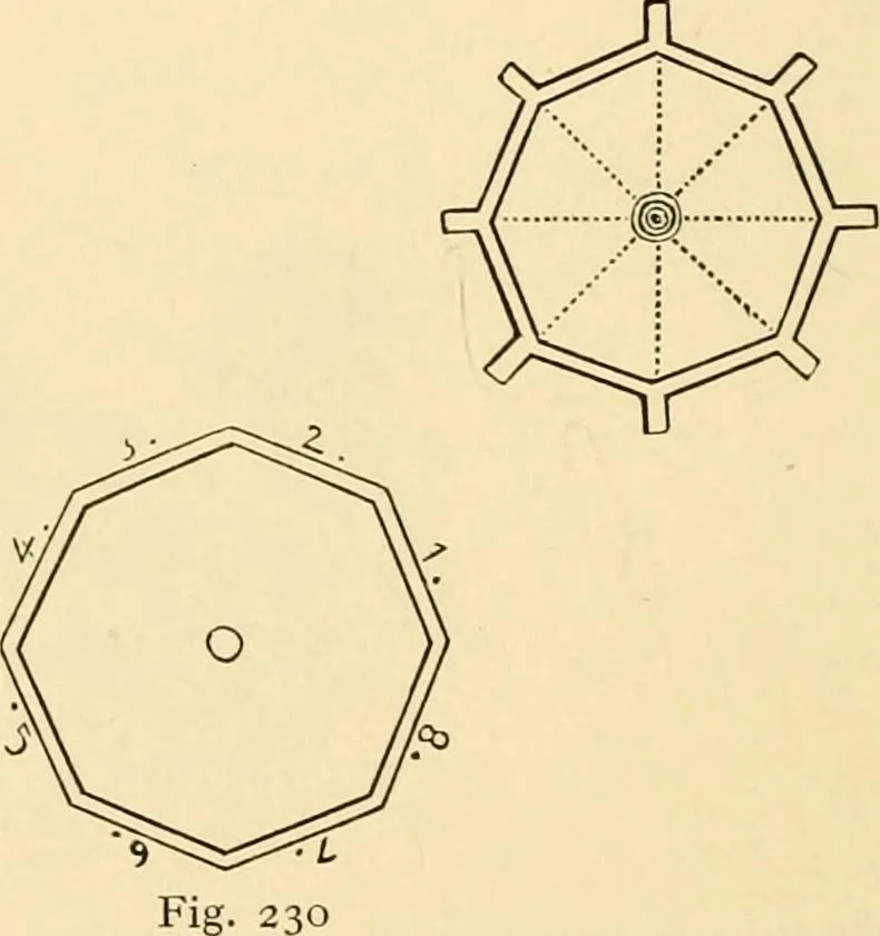 An illustration from The Rosicrucians : their rites and mysteries, 1907, leaf 309