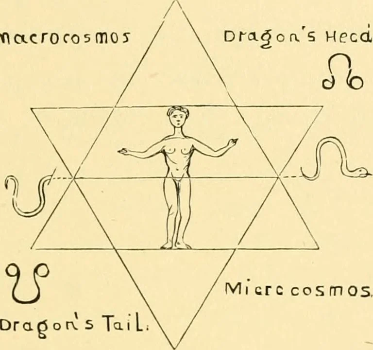 An illustration from The Rosicrucians : their rites and mysteries, 1907, leaf 310