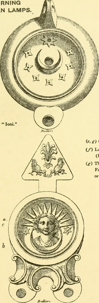 An illustration from The Rosicrucians : their rites and mysteries, 1907, leaf 482