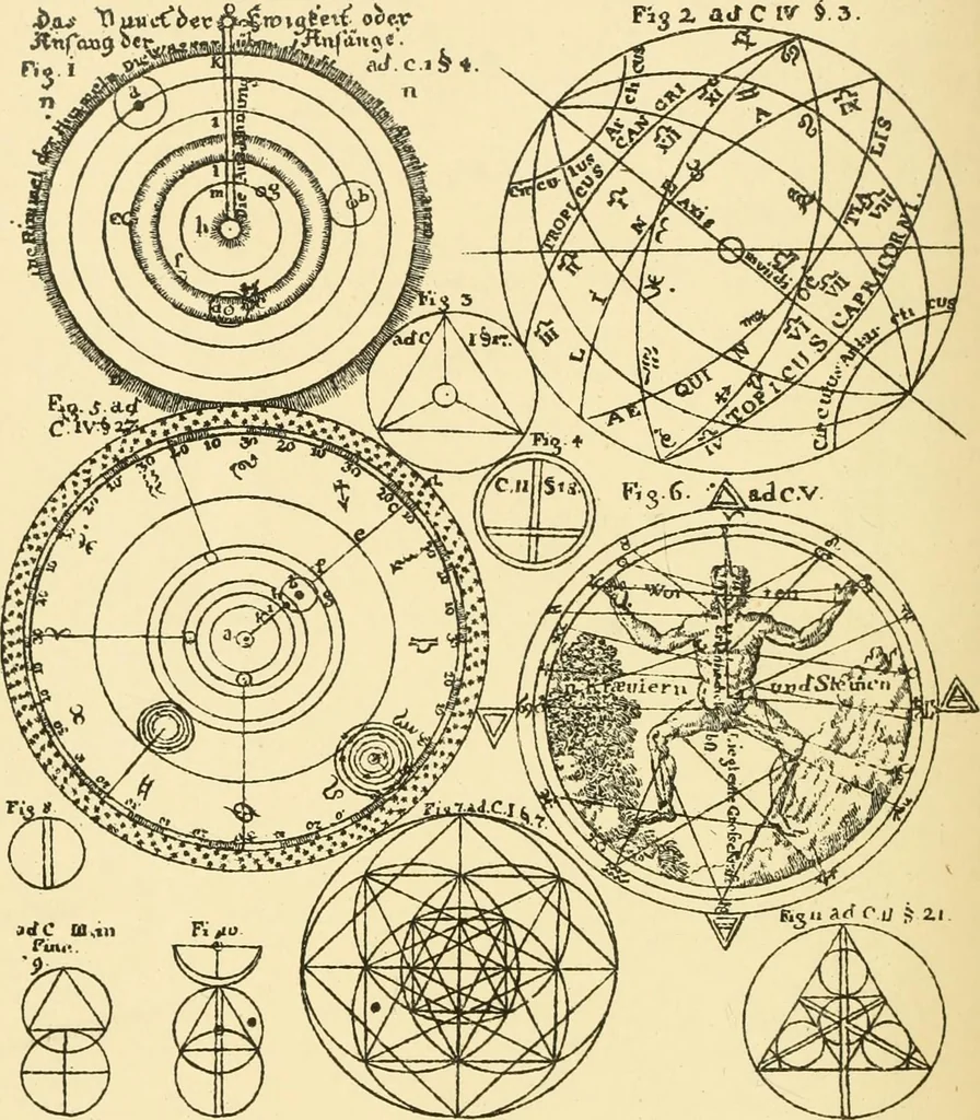 An illustration from The Rosicrucians : their rites and mysteries, 1907, leaf 493