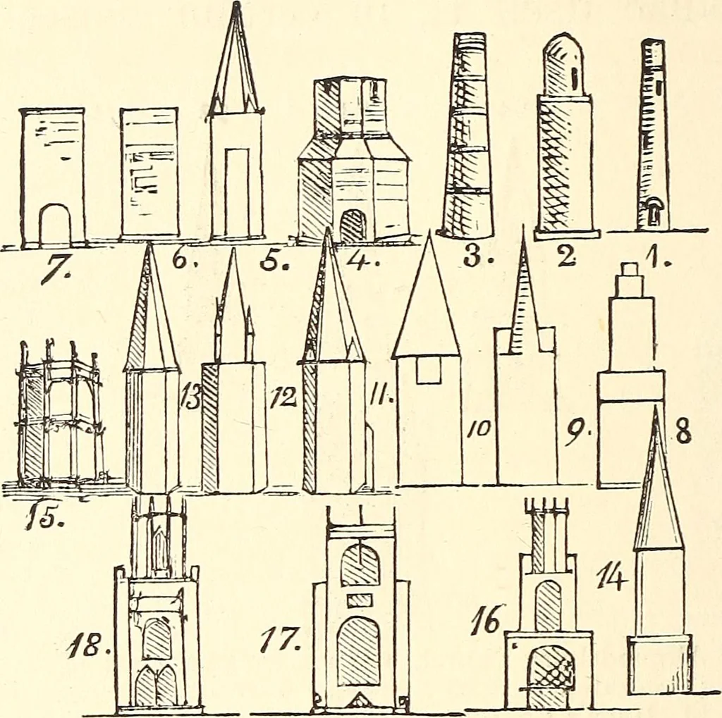 An illustration from The Rosicrucians, their rites and mysteries, 1921, leaf 269