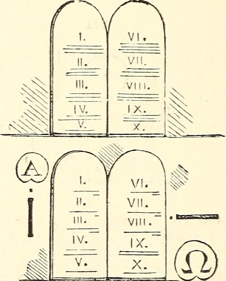 An illustration from The Rosicrucians, their rites and mysteries, 1921, leaf 273