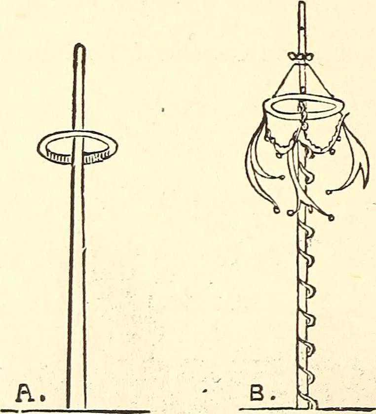 An illustration from The Rosicrucians, their rites and mysteries, 1921, leaf 283