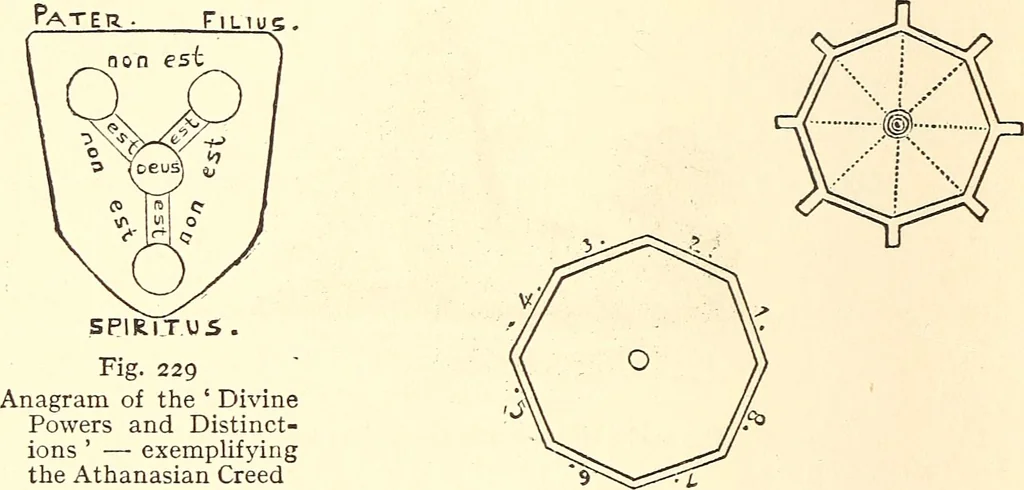 An illustration from The Rosicrucians, their rites and mysteries, 1921, leaf 315