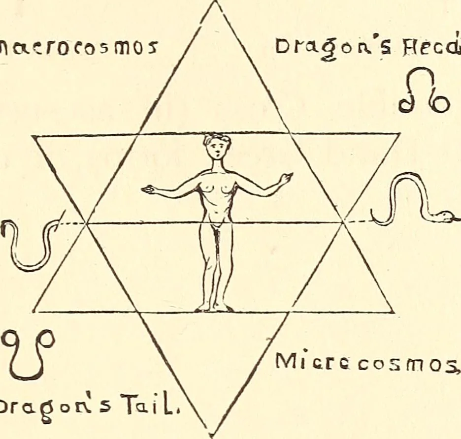 An illustration from The Rosicrucians, their rites and mysteries, 1921, leaf 316