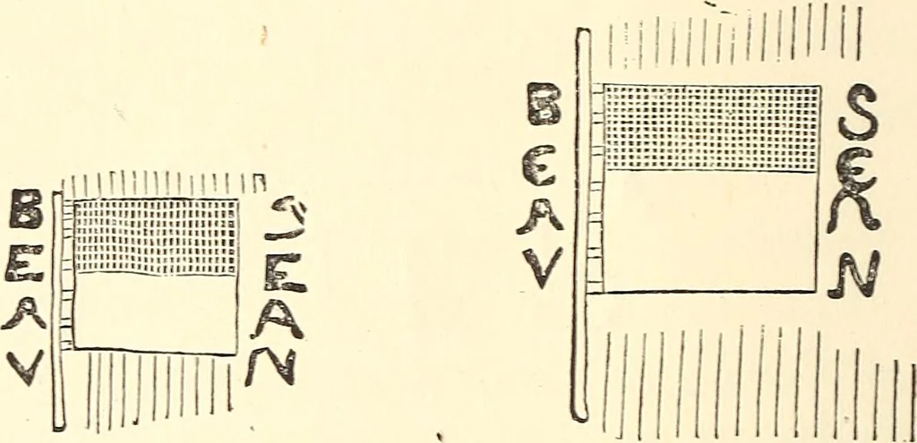 An illustration from The Rosicrucians, their rites and mysteries, 1921, leaf 83