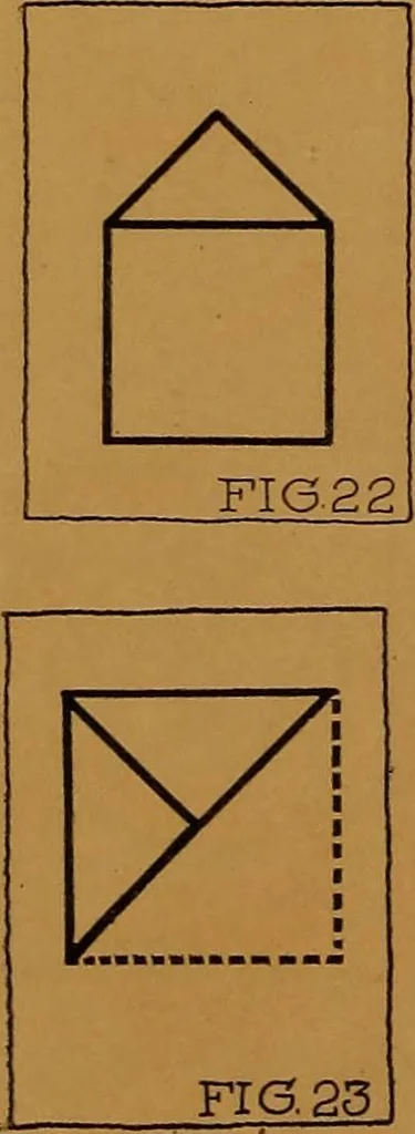 An illustration from Rosicrvcian symbology; a treatise wherein the discerning ones will find the elements of constructive symbology and certain other things, 1916, leaf 21