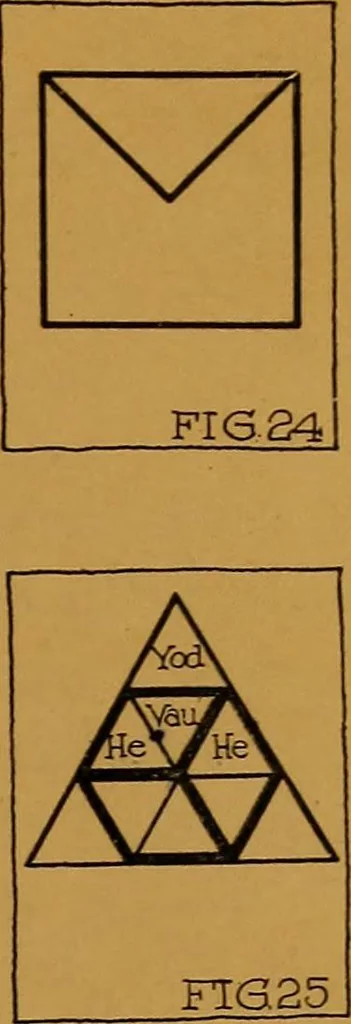 An illustration from Rosicrvcian symbology; a treatise wherein the discerning ones will find the elements of constructive symbology and certain other things, 1916, leaf 22