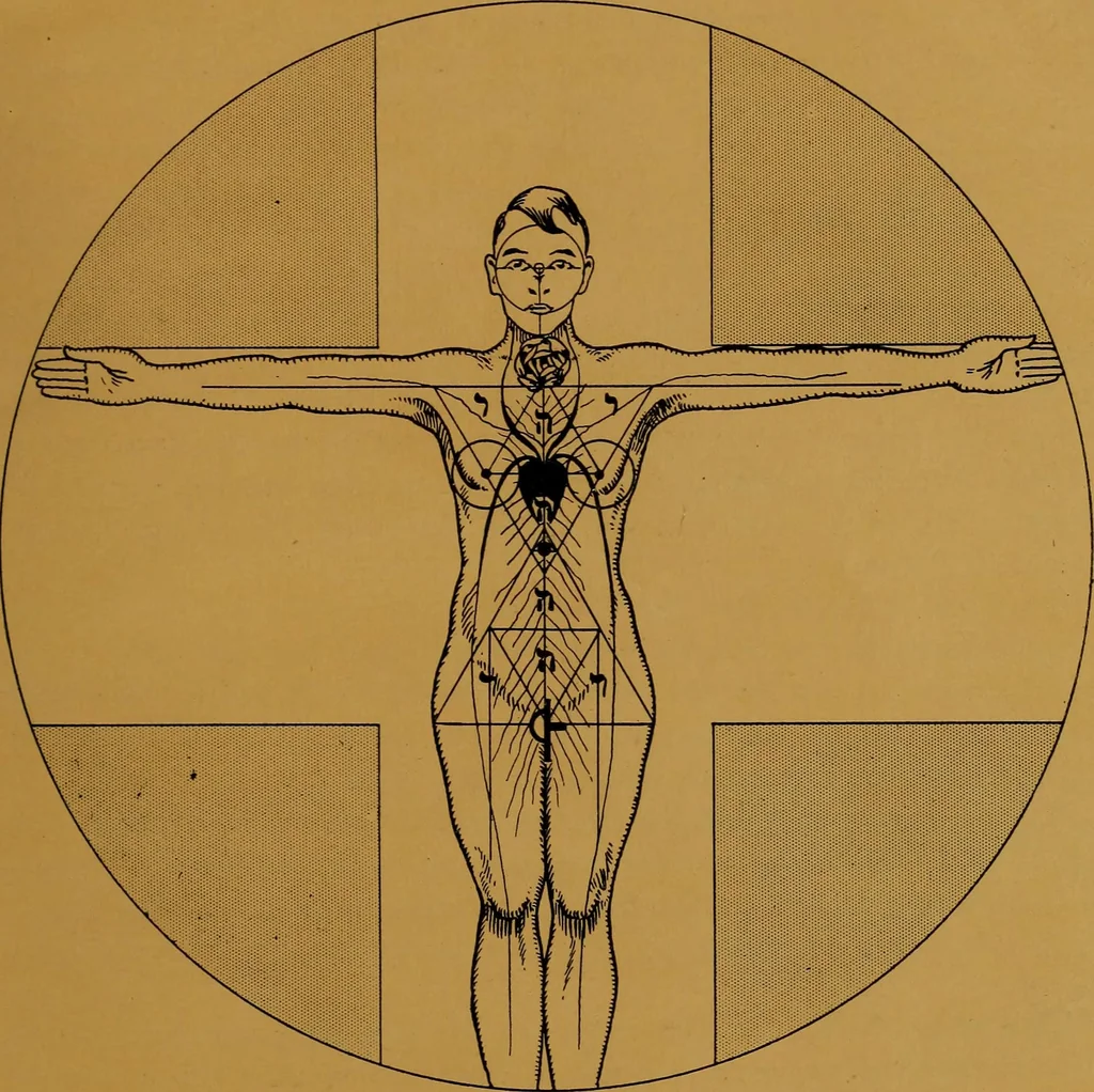 An illustration from Rosicrvcian symbology; a treatise wherein the discerning ones will find the elements of constructive symbology and certain other things, 1916, leaf 34