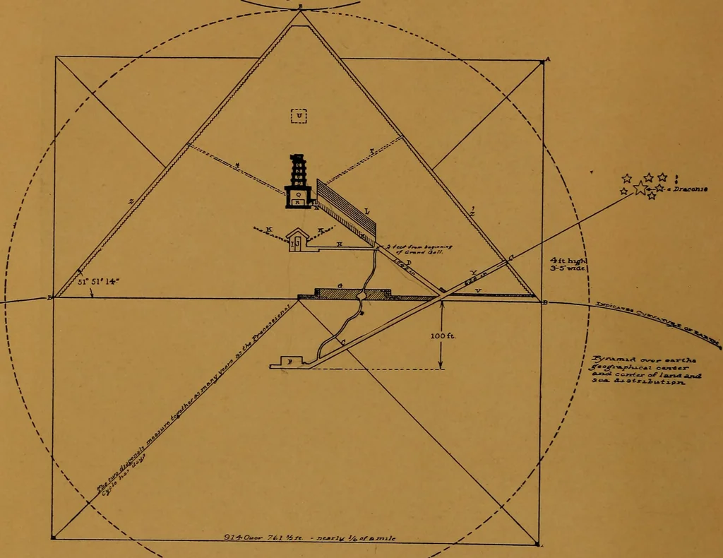 An illustration from Rosicrvcian symbology; a treatise wherein the discerning ones will find the elements of constructive symbology and certain other things, 1916, leaf 59