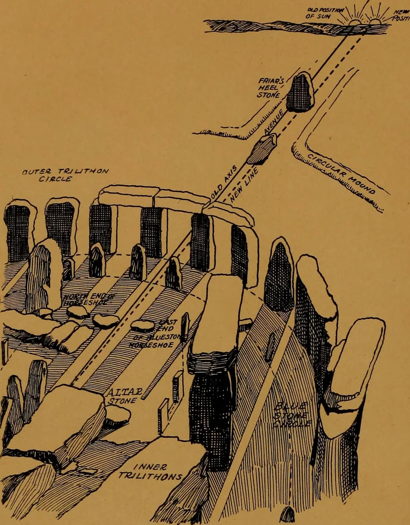 An illustration from Rosicrvcian symbology; a treatise wherein the discerning ones will find the elements of constructive symbology and certain other things, 1916, leaf 63