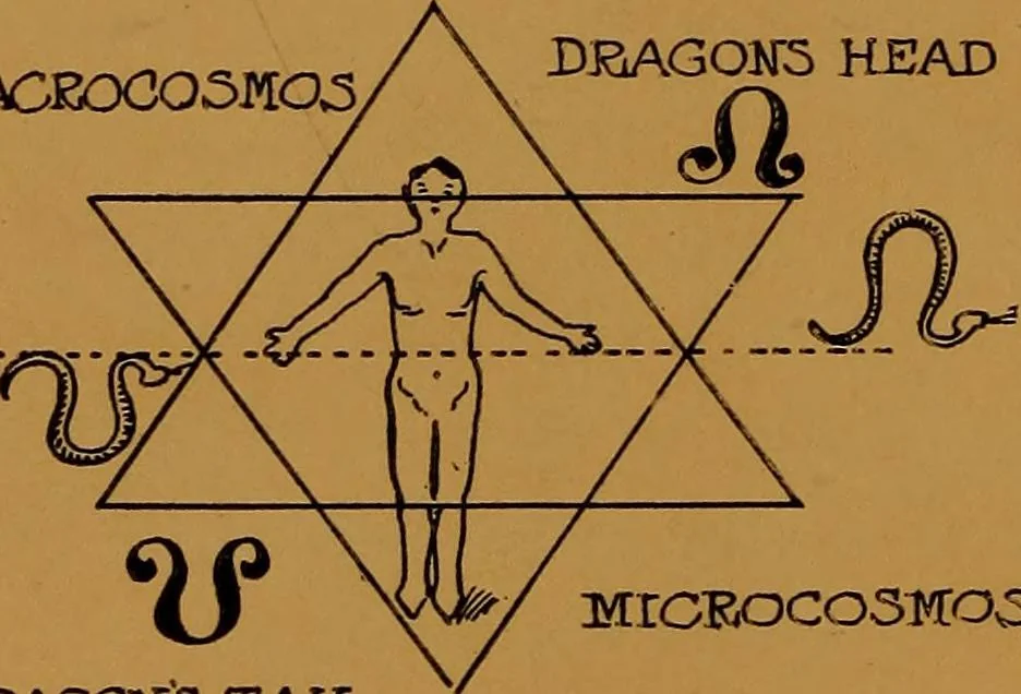 An illustration from Rosicrvcian symbology; a treatise wherein the discerning ones will find the elements of constructive symbology and certain other things, 1916, leaf 65