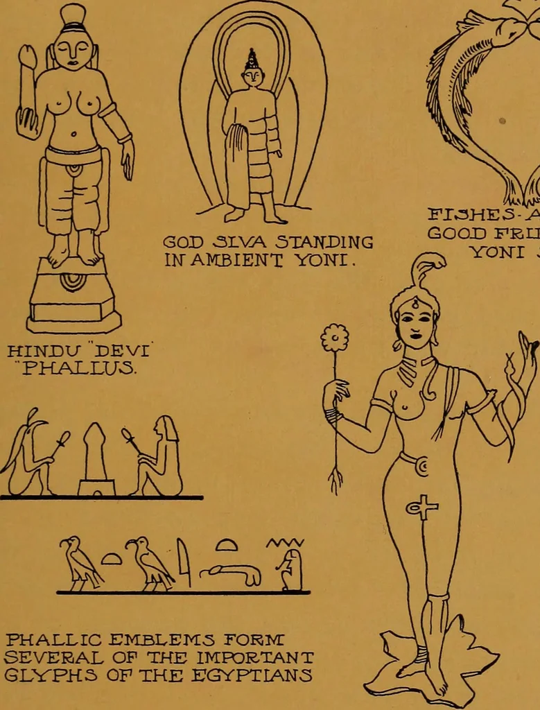 An illustration from Rosicrvcian symbology; a treatise wherein the discerning ones will find the elements of constructive symbology and certain other things, 1916, leaf 74