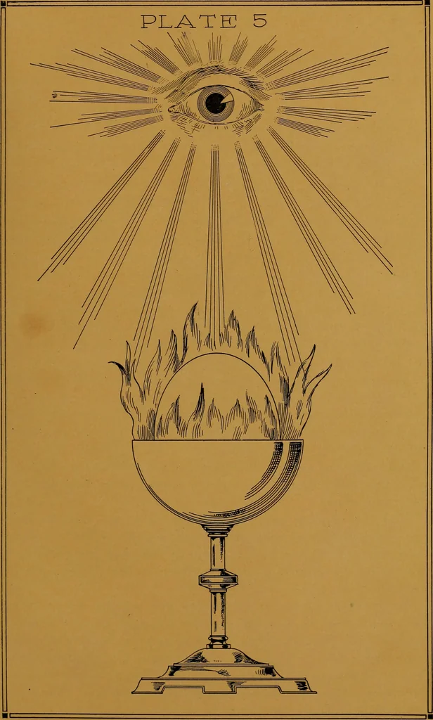 An illustration from Rosicrvcian symbology; a treatise wherein the discerning ones will find the elements of constructive symbology and certain other things, 1916, leaf 76