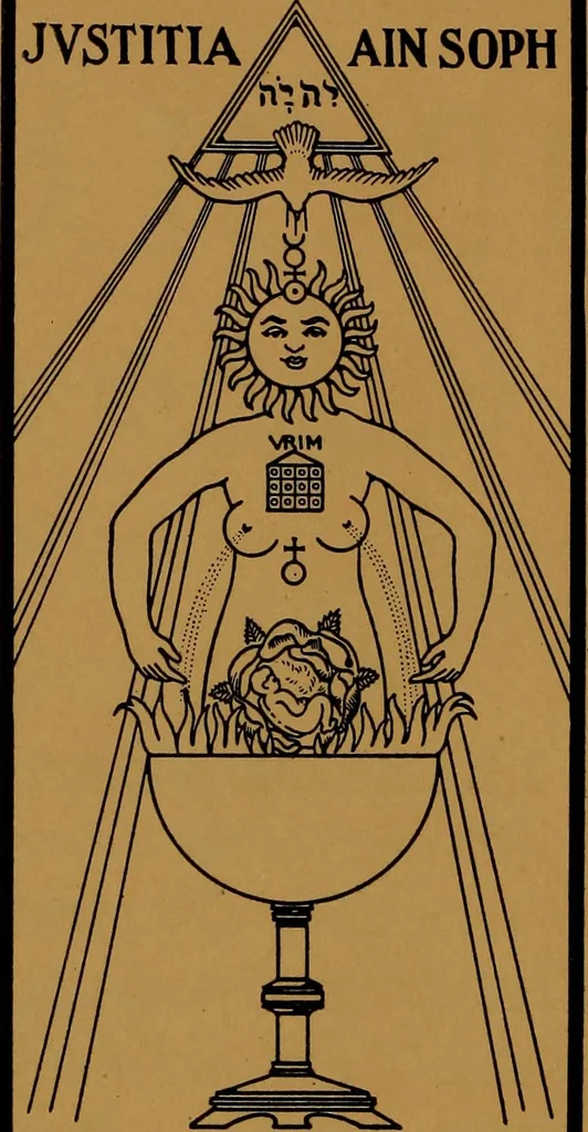 An illustration from Rosicrvcian symbology; a treatise wherein the discerning ones will find the elements of constructive symbology and certain other things, 1916, leaf 9