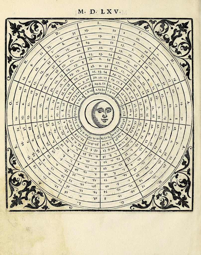 An illustration from Rote perpetue, per le quali si puo con qual numero di due dadi si voglia : overo con due dadi secondo l'horologio d'Italia : ritrouar quando si fà la Luna : le Feste mobili : la Patta : l'Aureo numero : l'Indittione, la Lettera domenicale col bisesto et in che giorno entra il principio d'ogni mese, 1562, leaf 12