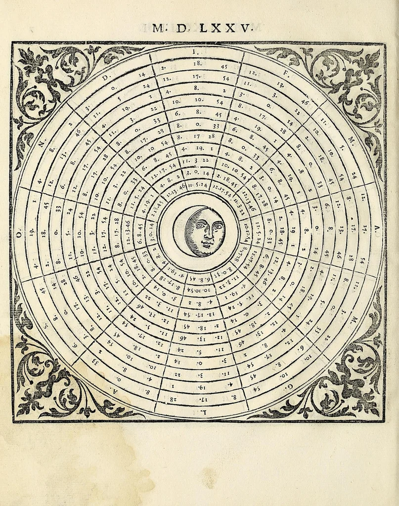 An illustration from Rote perpetue, per le quali si puo con qual numero di due dadi si voglia : overo con due dadi secondo l'horologio d'Italia : ritrouar quando si fà la Luna : le Feste mobili : la Patta : l'Aureo numero : l'Indittione, la Lettera domenicale col bisesto et in che giorno entra il principio d'ogni mese, 1562, leaf 22