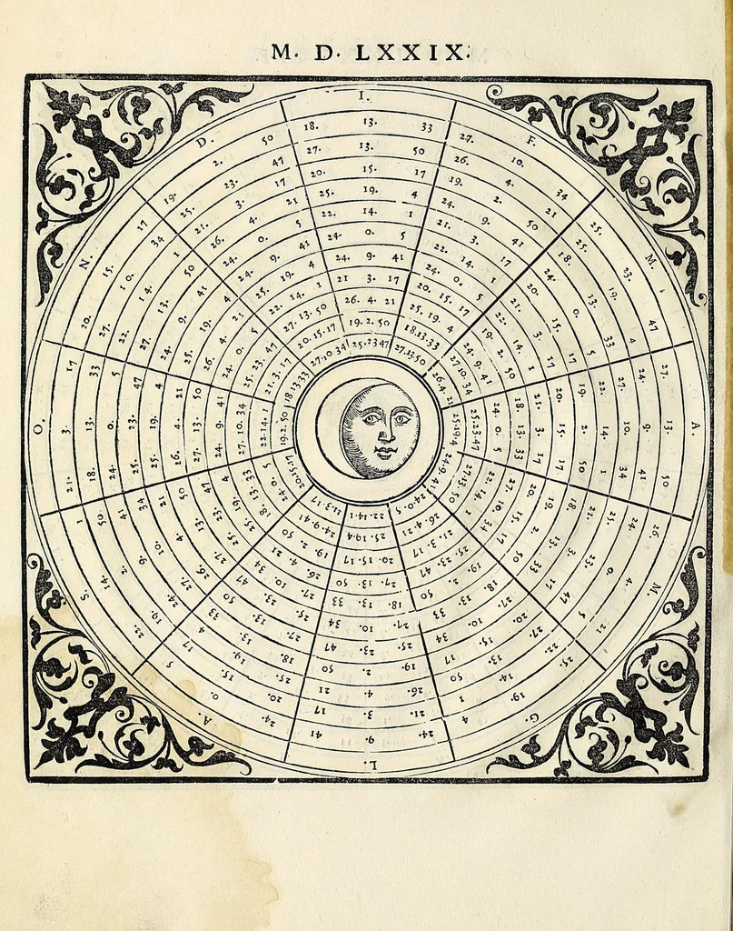An illustration from Rote perpetue, per le quali si puo con qual numero di due dadi si voglia : overo con due dadi secondo l'horologio d'Italia : ritrouar quando si fà la Luna : le Feste mobili : la Patta : l'Aureo numero : l'Indittione, la Lettera domenicale col bisesto et in che giorno entra il principio d'ogni mese, 1562, leaf 26