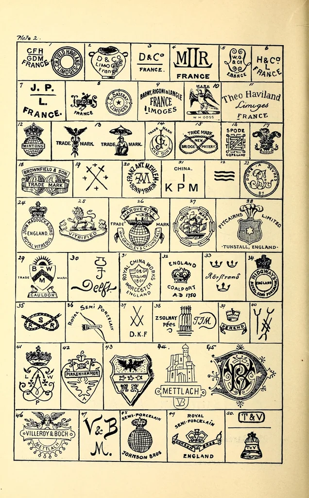 An illustration from Rough notes on pottery, 1896, leaf 108