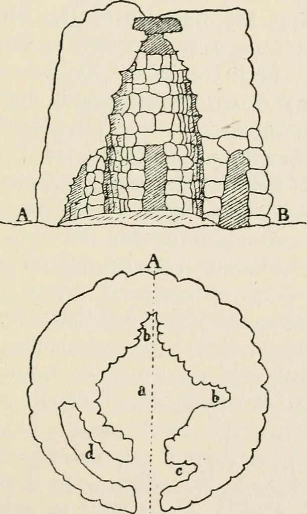 An illustration from Rough stone monuments and their builders, 1912, leaf 106