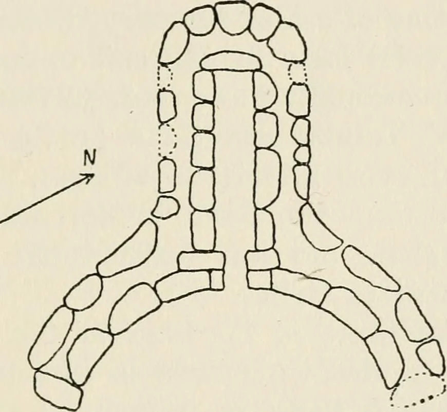 An illustration from Rough stone monuments and their builders, 1912, leaf 110